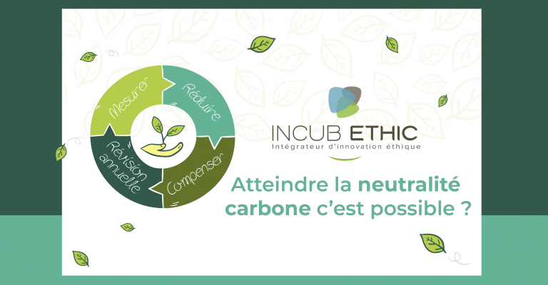 Atteindre la neutralité carbone c’est possible ?